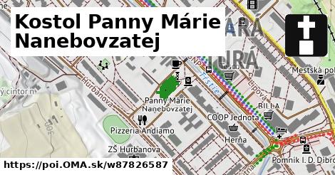 Kostol Panny Márie Nanebovzatej