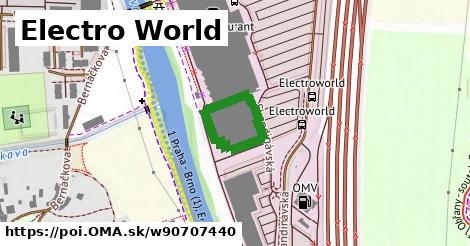 Electro World