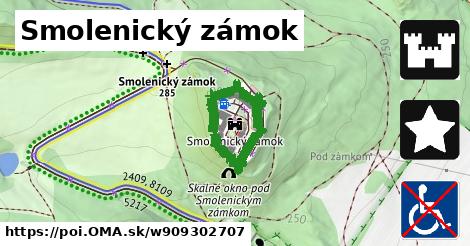 Smolenický zámok