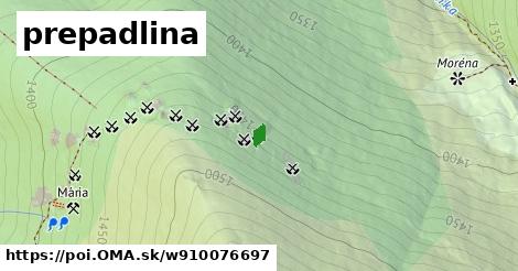 prepadlina