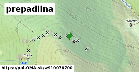 prepadlina