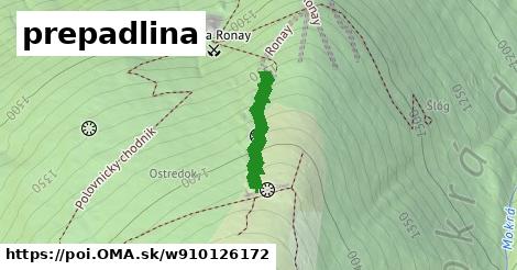 prepadlina