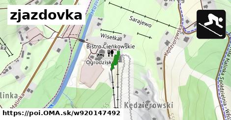 zjazdovka