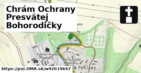 Chrám Ochrany Presvätej Bohorodičky