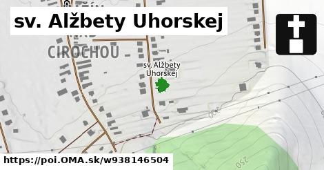 sv. Alžbety Uhorskej