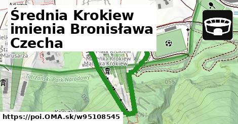 Średnia Krokiew imienia Bronisława Czecha