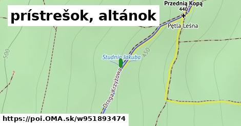 prístrešok, altánok