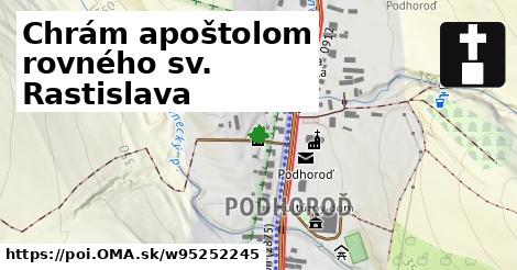 Chrám apoštolom rovného sv. Rastislava