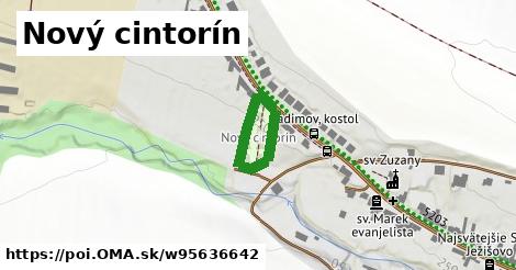 Nový cintorín