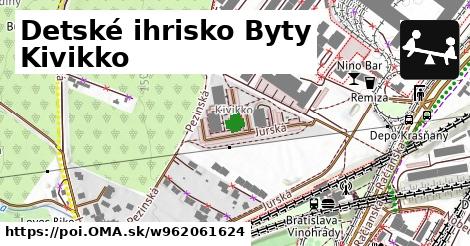 Detské ihrisko Byty Kivikko