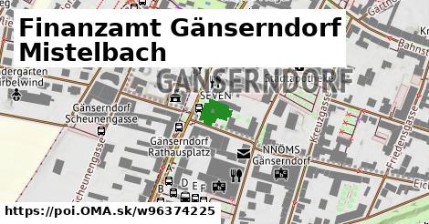 Finanzamt Gänserndorf Mistelbach