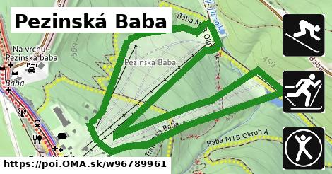 Pezinská Baba