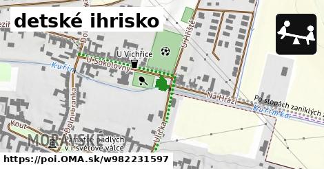 detské ihrisko