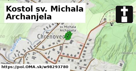 Kostol sv. Michala Archanjela