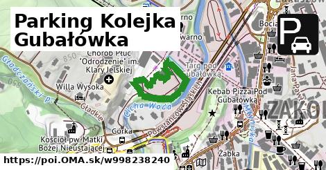 Parking Kolejka Gubałówka