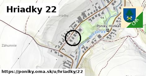 Hriadky 22, Poniky