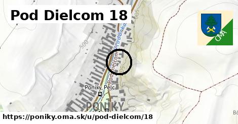 Pod Dielcom 18, Poniky