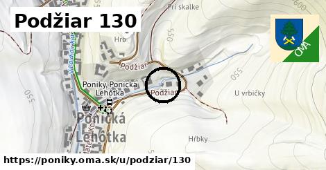 Podžiar 130, Poniky