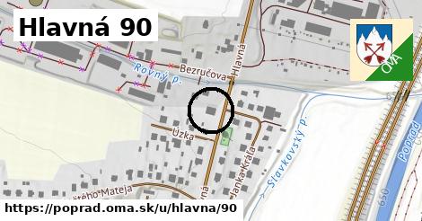 Hlavná 90, Poprad