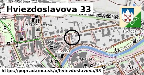 Hviezdoslavova 33, Poprad