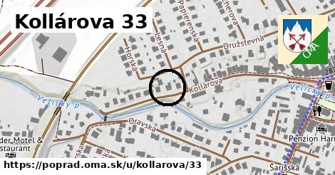 Kollárova 33, Poprad