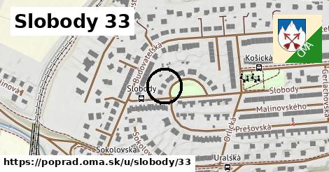 Slobody 33, Poprad