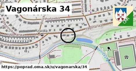 Vagonárska 34, Poprad