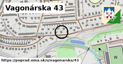 Vagonárska 43, Poprad