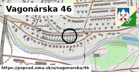 Vagonárska 46, Poprad