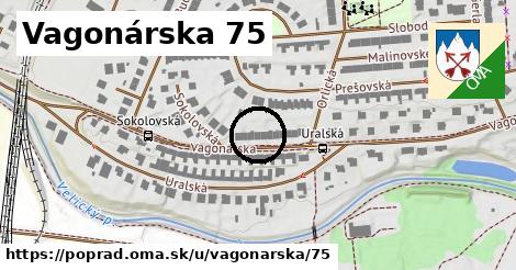 Vagonárska 75, Poprad