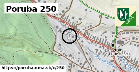 Poruba <span class="supisne">250</span>