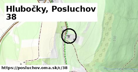 Hlubočky, Posluchov <span class="supisne">38</span>