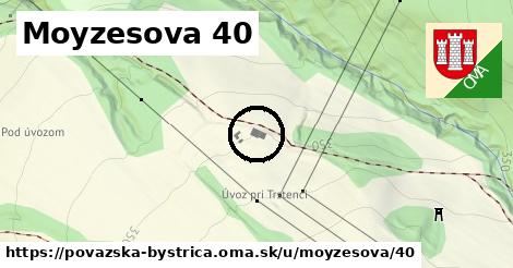 Moyzesova 40, Považská Bystrica