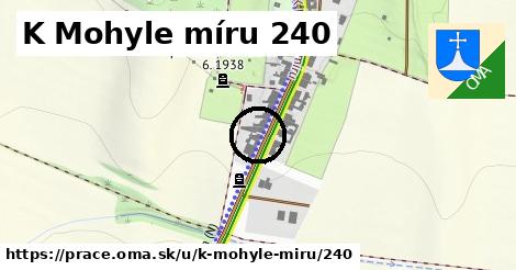 K Mohyle míru 240, Prace