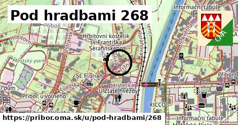 Pod hradbami 268, Příbor