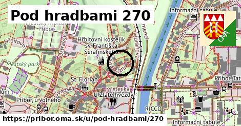 Pod hradbami 270, Příbor