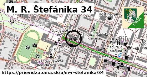 M. R. Štefánika 34, Prievidza