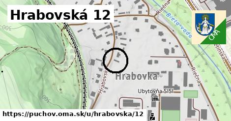 Hrabovská 12, Púchov