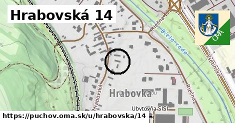 Hrabovská 14, Púchov