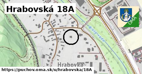 Hrabovská 18A, Púchov