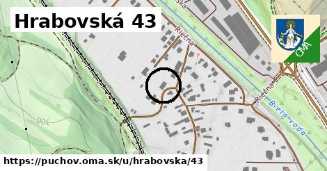 Hrabovská 43, Púchov