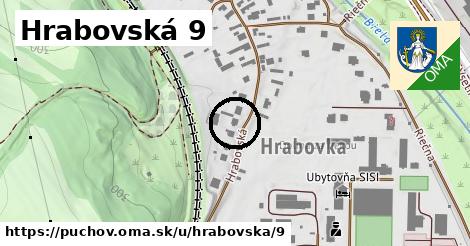 Hrabovská 9, Púchov