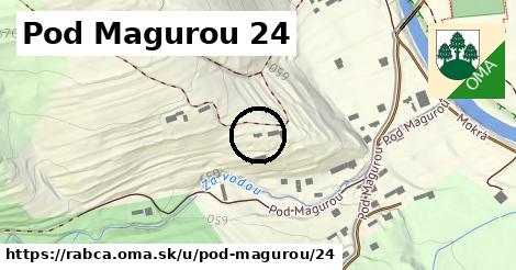 Pod Magurou 24, Rabča