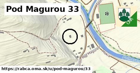 Pod Magurou 33, Rabča