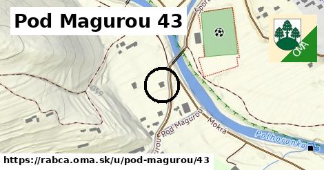 Pod Magurou 43, Rabča