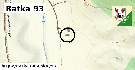 Ratka <span class="supisne">93</span>