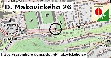 D. Makovického 26, Ružomberok