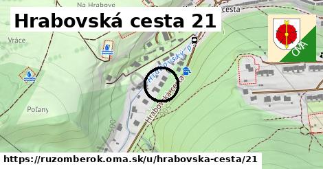 Hrabovská cesta 21, Ružomberok