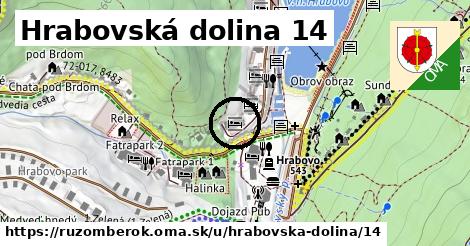 Hrabovská dolina 14, Ružomberok
