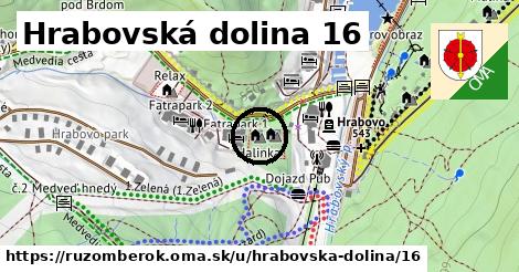 Hrabovská dolina 16, Ružomberok